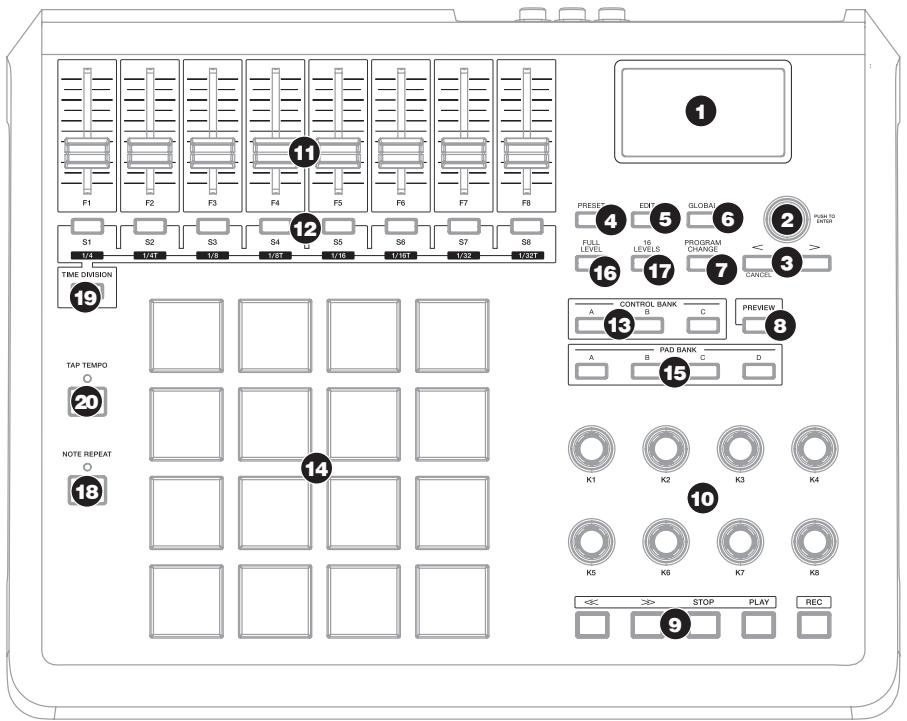 AKAI MPD32 - FRONT PANEL OVERVIEW - 1