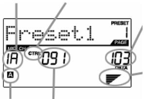 AKAI MPD32 - CONTROL CHANGE - 1