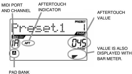 AKAI MPD32 - CONTROL AFTERTOUCH - 1