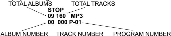 AKAI PDP4000T - PROGRAMMED PLAY IN CD - 2