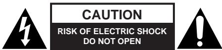 AKAI PDX2210I-TOP - IMPORTANT SAFETY INSTRUCTIONS - 1