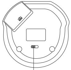 AKAI PDX2210IMKIDS - LOCATION OF CONTROLS - 2