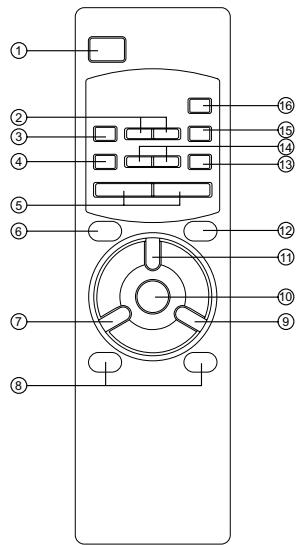 AKAI QX4200 - REMOTE HANDSET - 1