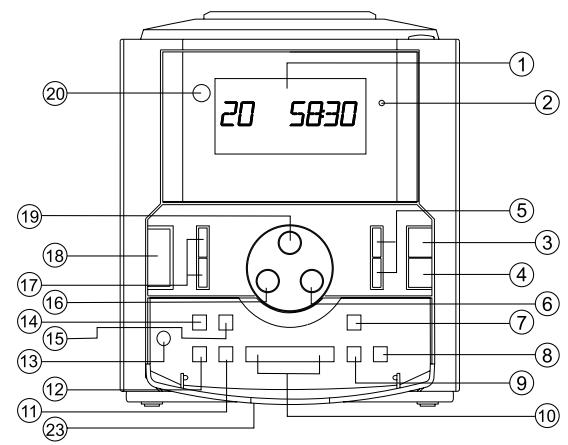 AKAI QX4200 - ACOperation - 2