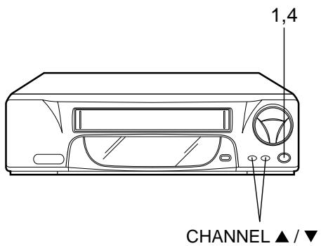 AKAI VSK206M - Connection to a Satellite Receiver - 3