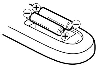 AKAI VSK206M - Cleaning Precautions - 7