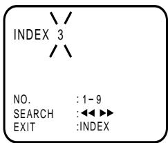 AKAI VSK206M - Video Index Search System - 2
