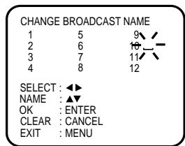 AKAI VSK206M - Preparation - 2