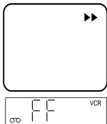 AKAI VSK206M - To forward the tape: - 2
