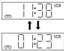 AKAI VSK206M - The CLOCK/COUNTER-button - 1