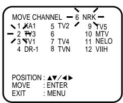 AKAI VSK207M - Reassigning TV station positions Preparation - 5