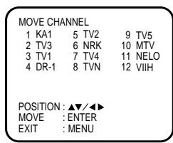 AKAI VSK207M - Reassigning TV station positions Preparation - 6