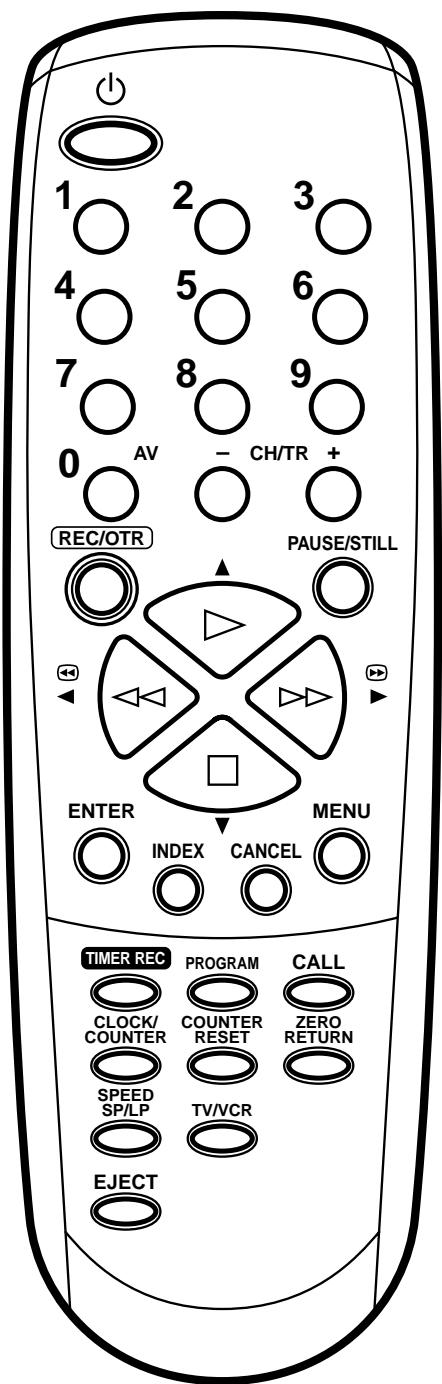 AKAI VSK207M - Cleaning Precautions - 5