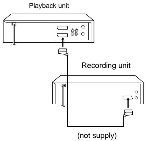 AKAI VSK207M - Note: - 1