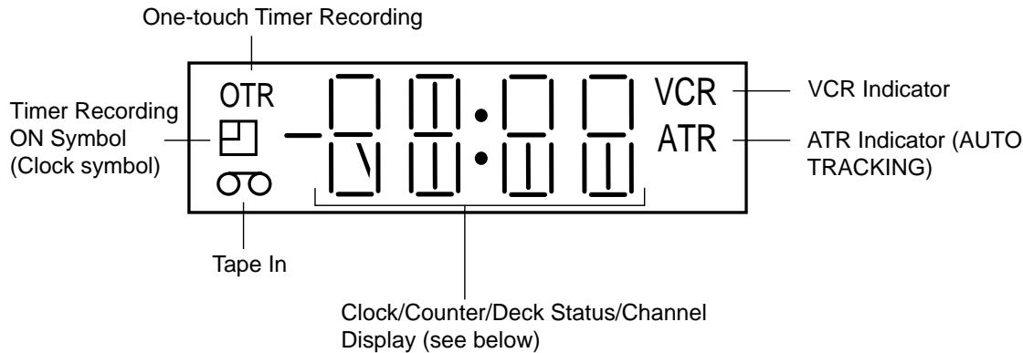 AKAI VSK207M - Cleaning Precautions - 4
