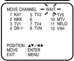 AKAI VSK207M - Reassigning TV station positions Preparation - 4