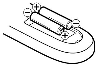 AKAI VSK207M - Cleaning Precautions - 7