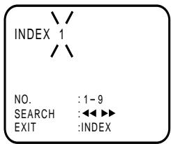 AKAI VSK207M - Video Index Search System - 1