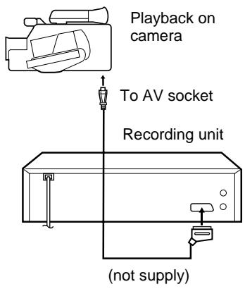 AKAI VSK207M - Note: - 2