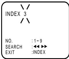 AKAI VSK207M - Video Index Search System - 2