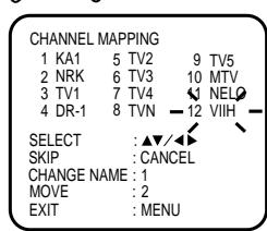 AKAI VSK207M - Preparation - 3