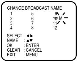 AKAI VSK607N - Preparation - 3