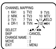 AKAI VSK607N - Preparation - 5