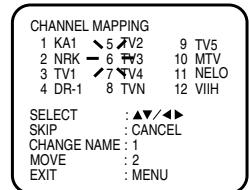 AKAI VSK607N - Preparation - 2