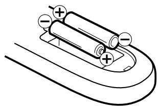 AKAI VSK607N - Cleaning Precautions - 7