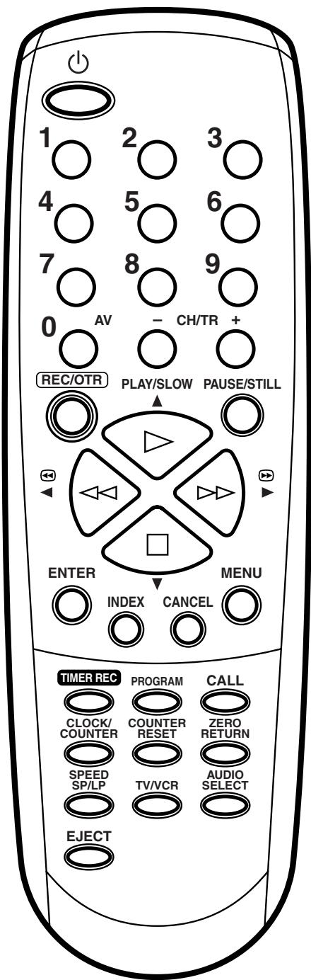 AKAI VSK607N - Cleaning Precautions - 5