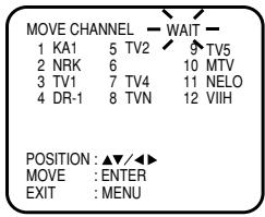 AKAI VSK607N - Preparation - 5