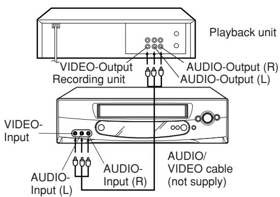 AKAI VSK607N - Notes: - 1