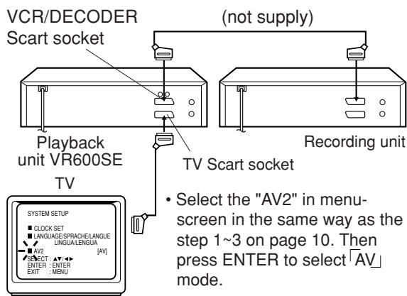 AKAI VSK607N - Notes: - 2