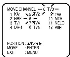 AKAI VSK607N - Preparation - 3