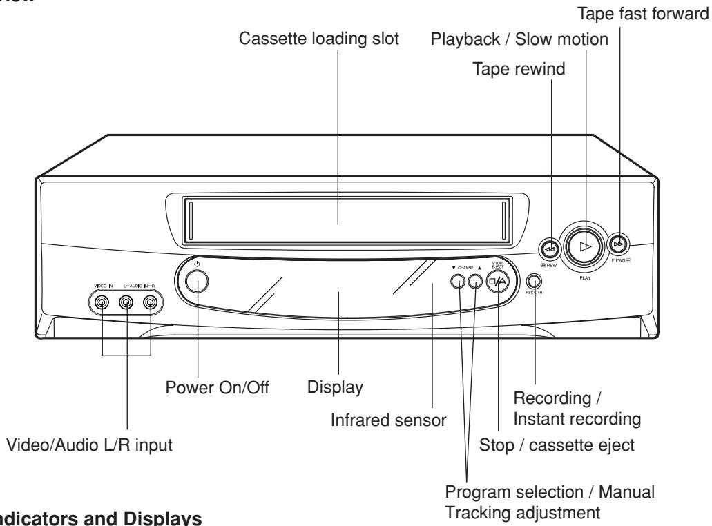 AKAI VSK607N - Cleaning Precautions - 3