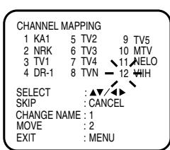 AKAI VSK607N - Preparation - 4