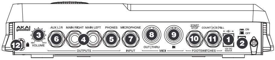 AKAI XR20 - REAR PANEL PHYSICAL LAYOUT - 1