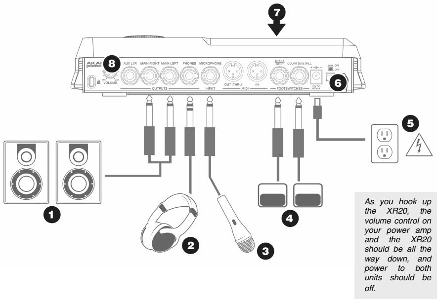 AKAI XR20 - CONNECTION DIAGRAM - 1