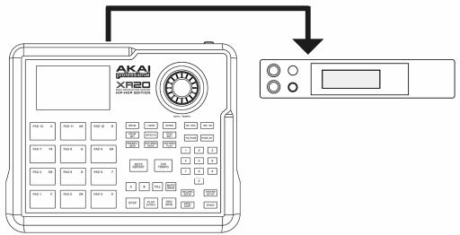 AKAI XR20 - XR20 As MIDI Timing Master - 1