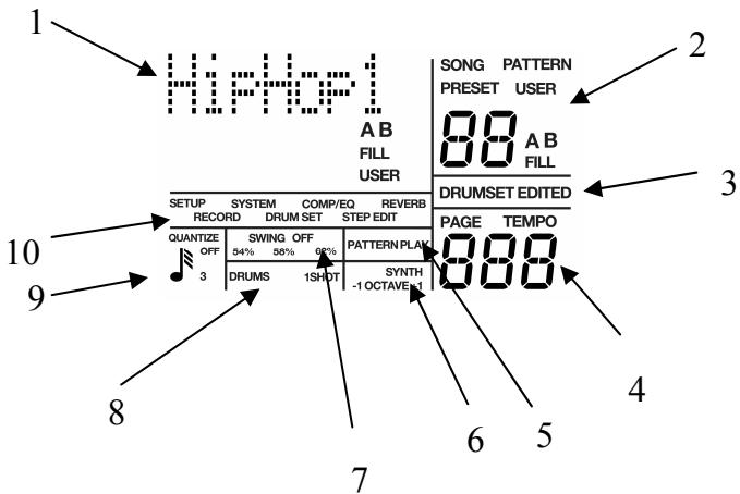 AKAI XR20 - DISPLAY LAYOUT - 1