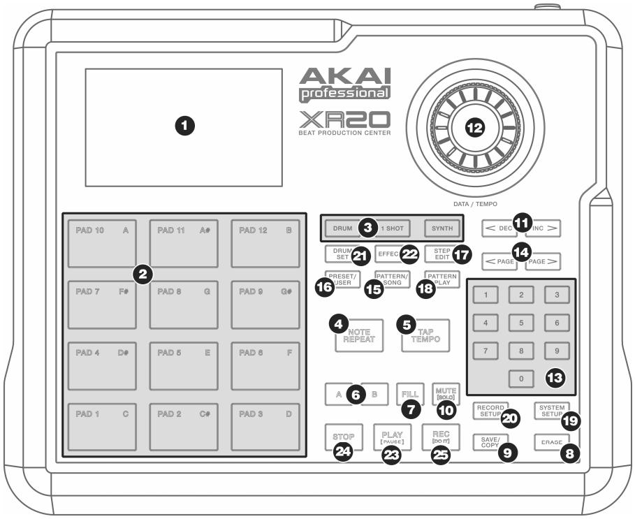 AKAI XR20 - TOP PANEL PHYSICAL LAYOUT - 1