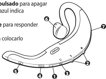 JABRA BT500 - Acerca de su Jabra BT500 - 1