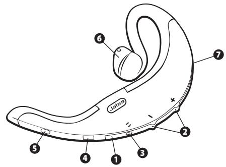 JABRA BT500 - 3