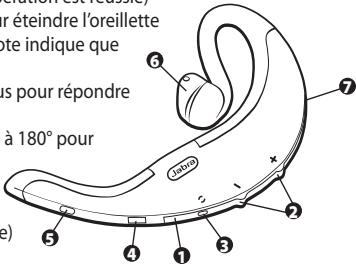 JABRA BT500 - Conduisez toujours prudemment et suivez les réglementations locales. - 1