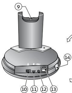 JABRA GN9330 - 5