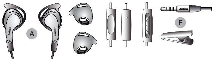 JABRA ACTIVE - About your Jabra ACTIVE headset - 1