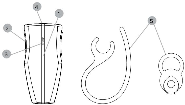 JABRA ARROW - Portez l'oreillette à votre guise - 1