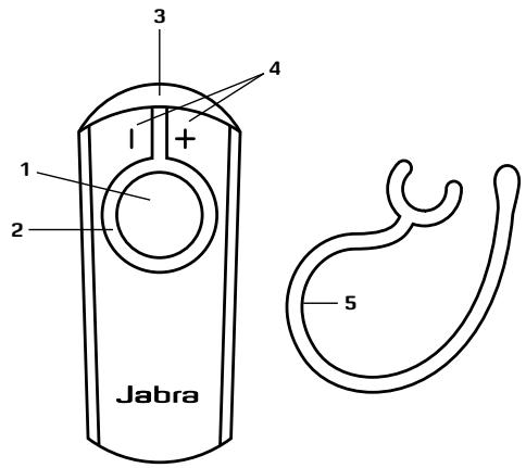 JABRA BT2070 - Une technologie d'avance - 1