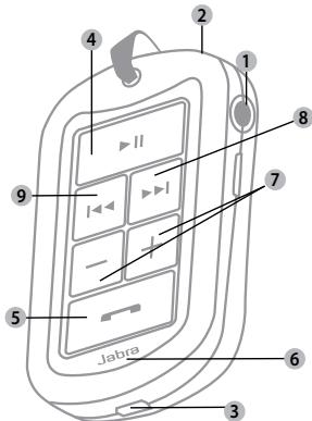 JABRA BT3030 - ABOUT YOUR JABRA BT3030 - 1