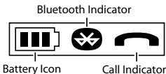 JABRA BT4010 - HOW THE DISPLAY WORKS - 1